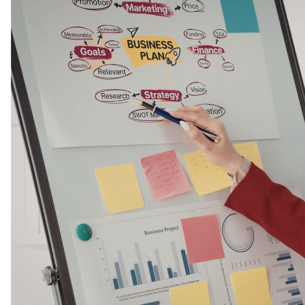 Picture showing different types of business development strategy on a project board with sticky notes